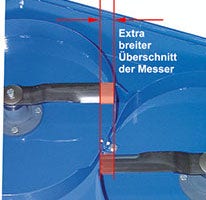 Messergrafik Iseki FM PRO-H mit Heckauswurf